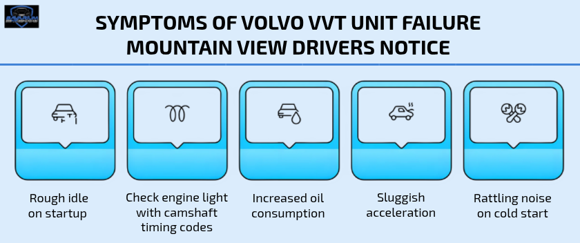Symptoms of Volvo VVT Unit Failure Mountain View Drivers Notice