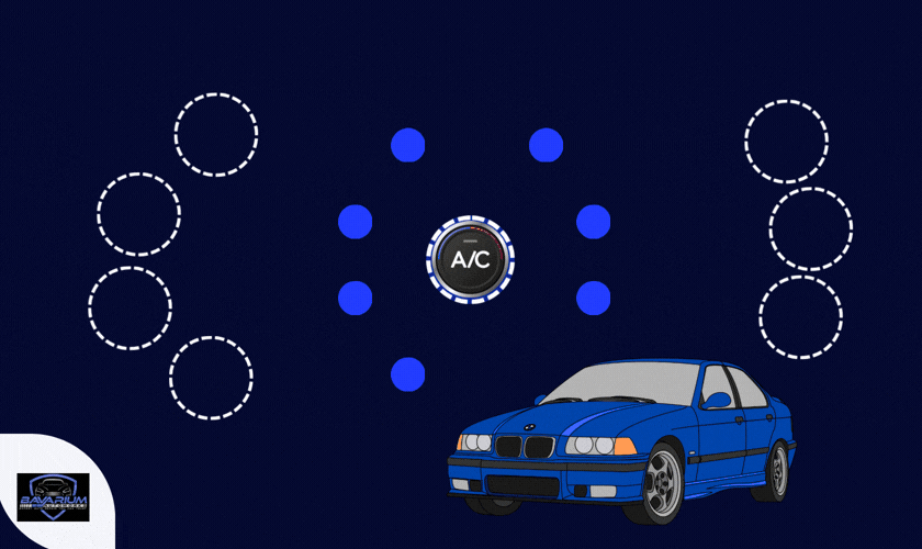 Why Is Silicon Valley Commute Traffic Hard on a BMW AC System